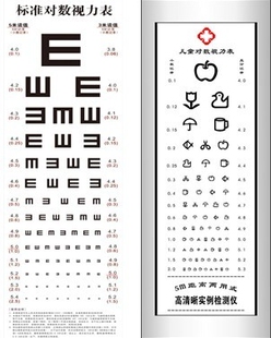 儿童卡通动物水果图形 标准e字对数视力表挂图 包邮 新品上架 ￥ 20.