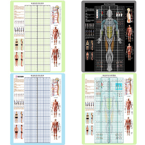 挂式体态评估图私教评估表健身体态评估表墙贴瑜伽健身姿势对比图