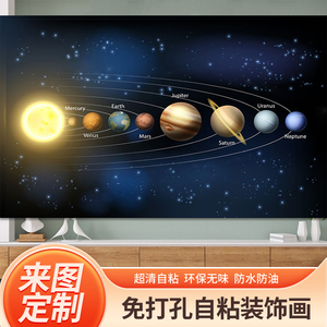 宇宙星空太空银河系大海报图片墙贴儿童房客厅装饰画挂画贴画自粘