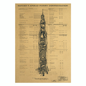 土星5号运载火箭配置图 牛皮纸海报儿童房间 咖啡馆酒吧 装饰画