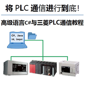 三菱PLC资料书C#与PLC上位机通信教程FX2N FX3U FX5U Q