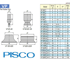 日本匹士克PISCO真空吸盘VP2RVP4RVP6RVP8RVP10R单层硅胶气动吸嘴
