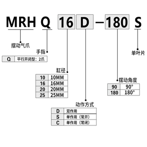 顺荣旋转手指气动缸MHQ10D/16D/20D/25D-90SR-180S摆气爪角度可调
