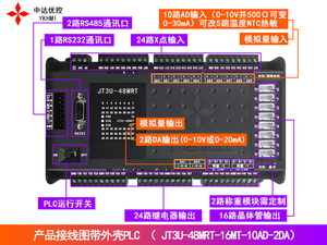中达优控PLC可编程控制器 8轴步进伺服控制 5路模拟量输入 5温度