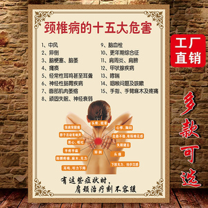 中医理疗颈椎病图脊椎病的十五大危害养生挂图养生理疗海报宣传画