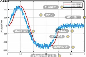 PID控制算法 卡尔曼滤波 温控 飞控PID 源码资料