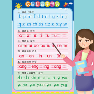 汉语拼音字母表挂图贴墙儿童一年级声母韵母训练无声拼音早教神器