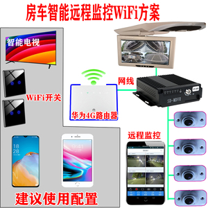 视杰士星光夜视C RV/drag RV拖挂房车360度全景四路监控倒车影像