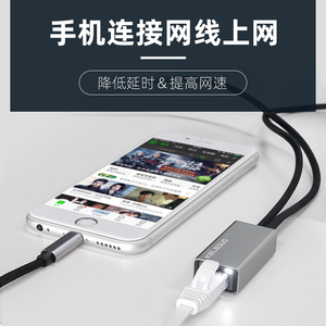 科乐多手机网线转换器适用ios17苹果14iphone13网口ipad转接头充电转以太网千兆接头网络接口插直播设备接