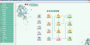 鼎捷易助教学软件