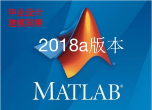 MATLAB安装Win/Mac版软件安装包下载教程安装2018a
