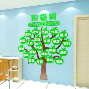 积极树能量心愿树墙贴心理咨询室班级文化墙小学教室布置装饰鼓励