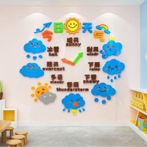 幼儿园环创主题墙教室布置墙面装饰走廊楼梯文化墙贴纸画天气预报