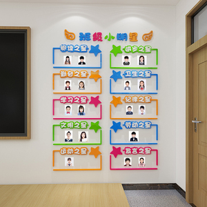 班级每周学习之星主题卡通评比栏幼儿园教室文化墙面布置照片墙贴