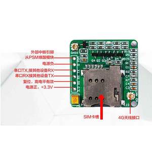 bc20 +gps二合一模块 带gps 定位 支持stm32二次开发