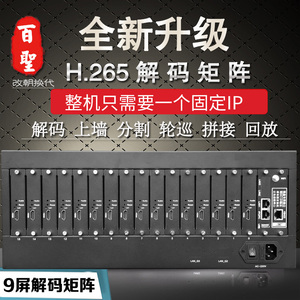 12屏HDMI高清网络矩阵视频数字监控6路解码主机安防支持海康大华