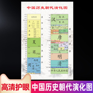 元素周期表立方体 元素周期表立方体品牌 价格 阿里巴巴