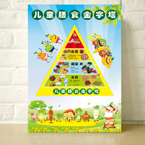 儿童膳食金字塔海报墙贴食物热量身高体重表幼儿平衡膳食宝塔挂图