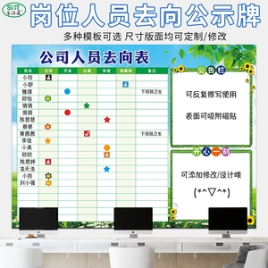 生活通 公司人员去向表员工考勤公告栏可吸磁企业办公室去向牌可定制在岗动态考勤管理表印刷软白板磁性墙贴