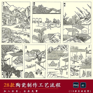 【陶瓷】中国古代传统陶瓷制作工艺流程手绘线稿矢量PNG免扣素材