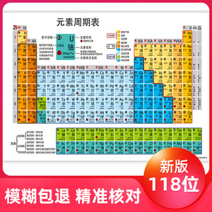 元素周期表壁纸 元素周期表壁纸品牌 价格 阿里巴巴 元素周期表壁纸 元素周期表壁纸品牌 价格 阿里巴巴