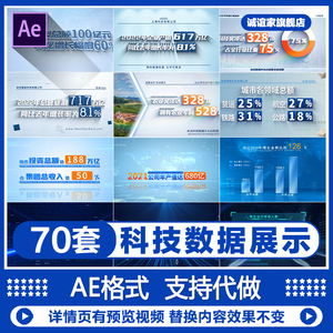 企业数据增长字幕标题文字图表年终总结汇报统销售业绩片头AE模板