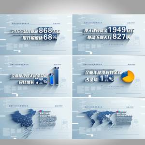AE模板文字数字增长数据图表信息分析展示企业生产增长蓝色简洁