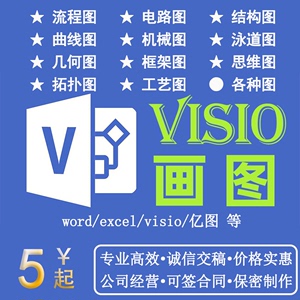 visio代画图电路图流程图框架机械网络拓扑图组织结构图Word代画