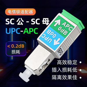 SC/UPC公转SC/APC母阴阳转接器UPC转APC APC转UPC电信 联通 移动 猫棒 路由器 光模块转接头