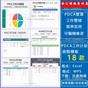 PDCA工作计划管理表部门员工周月年度规划总结完成进度excel表格