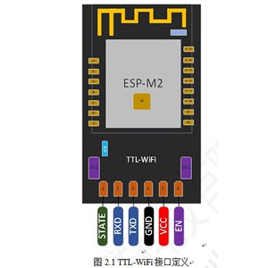 DT06无线WiiiS口透传模块 TTL转WiFF兼I容蓝牙HC06接口 E串P-M2