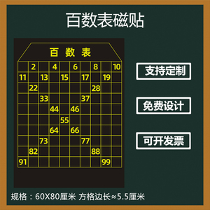 磁性贴磁性小学数学百数图百数表黑板贴 小学低年级数字数位认识软贴磁性贴教学0-100数位表百位表教师教学