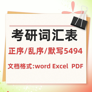 英语考研词汇电子5500单词word正序版乱序版默写版有音标