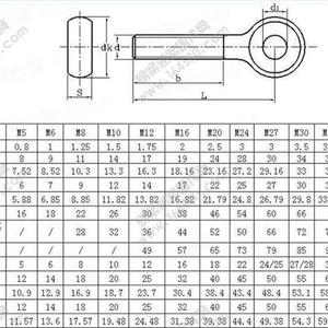 DIN444德标镀锌活接螺栓活节螺丝吊环鱼眼带孔螺栓M12M16M20