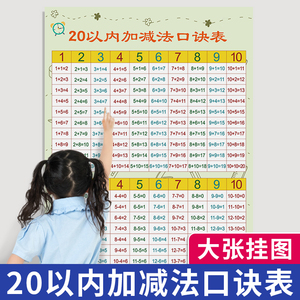20以内加减法挂图小学二十以内混合加法减法口诀表儿童数学墙贴