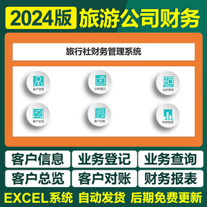 2024年旅行社财务管理Excel表格系统客户信息对账业务登记查询表