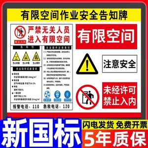 有限空间警示标识牌有限空间作业安全告知牌受限空间标识牌密闭空间事项风险警示牌冻库冷库化粪池警示标志牌