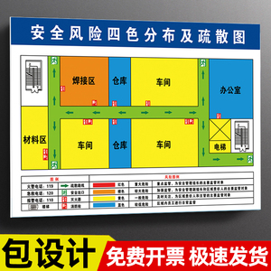 安全风险四色分布图四色风险图定制分布图安全风险点告知牌工厂车间排查治理风险分级管控与逃生消防疏散图