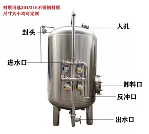 多介质过滤器 全自动石英砂活性炭锰砂过滤器 砂碳滤罐机械过滤器