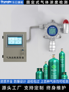 工业气体浓度检测仪 在线式可燃氨气VOC氰化氢氯气氢气探测报警器