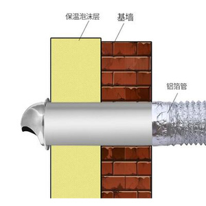 防虫防雨帽油烟机排气帽排风口管道配件挡墙外连接器墙面墙式换气