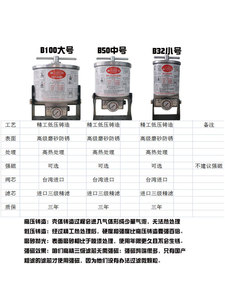 挖掘机液压油污护盾过滤器海天注塑机配件台湾油宝B1005032滤芯纸