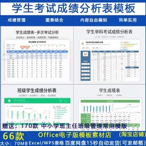 成绩分析表excel 个人班级单科多科学生考试成绩统计分析可视图表