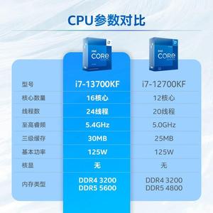 i5 13400F/13600KF i513400F/13400/i313100F/13500 13700散片CPU