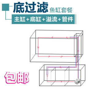 金晶超白底滤套装直角溢流鱼缸定制客厅金鱼溪流海水乌龟草水族箱