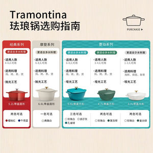 查蒙蒂纳（TRAMONTINA）珐琅铸铁锅微压双耳圆形搪瓷煲汤炖肉带盖