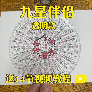 财慧阁九星立向消砂纳水罗盘伴侣 地母翻卦 辅星水法 简单好用