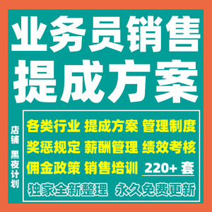 业务员销售提成制度方案团队管个人薪酬工资待遇绩效考核设计模板