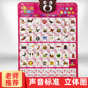 儿童汉语拼音字母表有声挂图学前一年级拼读训练幼小衔接学习教具