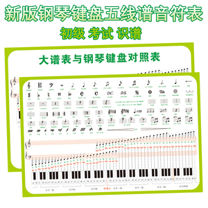 大谱表88键钢琴键盘对照表音符乐理表教学室五线谱识谱挂图墙贴